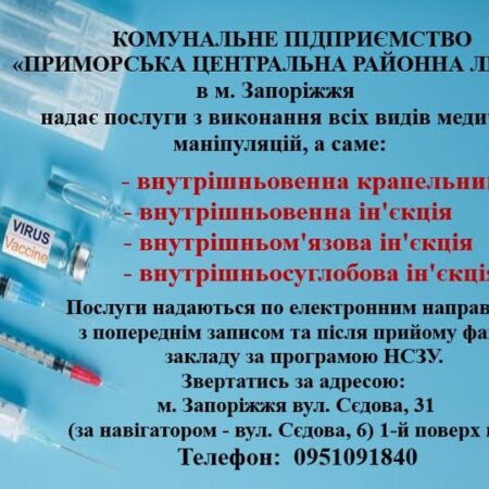 Послуги з виконання всіх видів медичних маніпуляцій