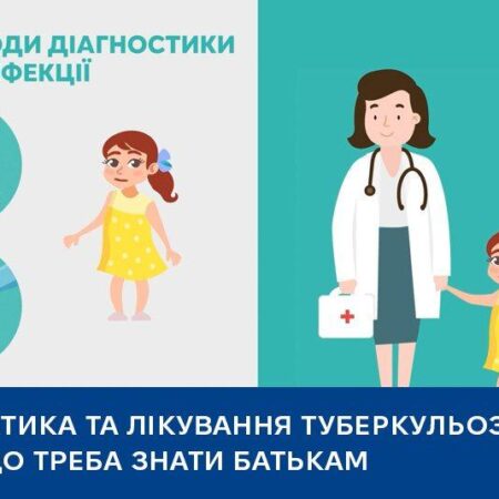 Профілактика та лікування туберкульозу у дітей: що треба знати батькам