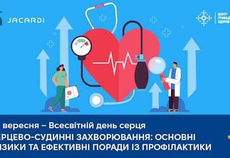 Серцево-судинні захворювання: основні ризики та ефективні поради із профілактики